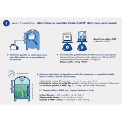 Sac De Media Filtrant 21 Kg Bayrol Granulométrie 0,7 à 2 Mm -Piscine Famille afm media filtrant bayrol quantit min