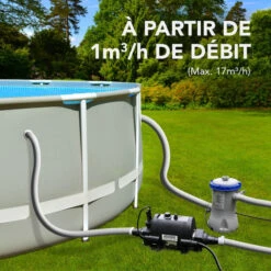 Réchauffeur De Piscine Elecro NANO 3 KW < 20 M³ -Piscine Famille rechauffeur elecro nano 3 min